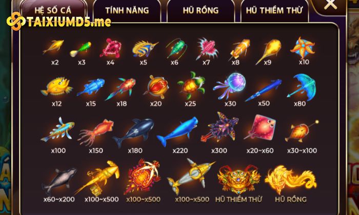Hệ thống sinh vật tại đây được phân cấp theo các hệ số thưởng 